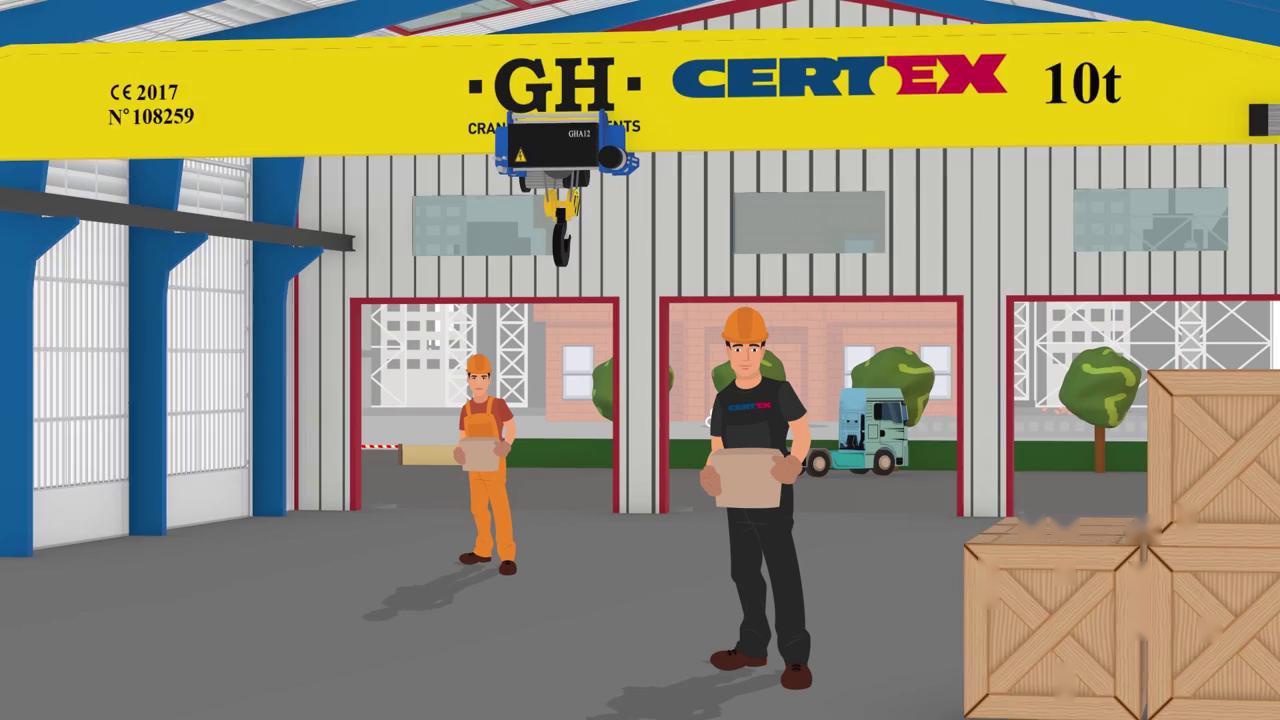 CERTEX-GH crane flexibility