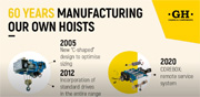 60 years manufacturing our own hoists